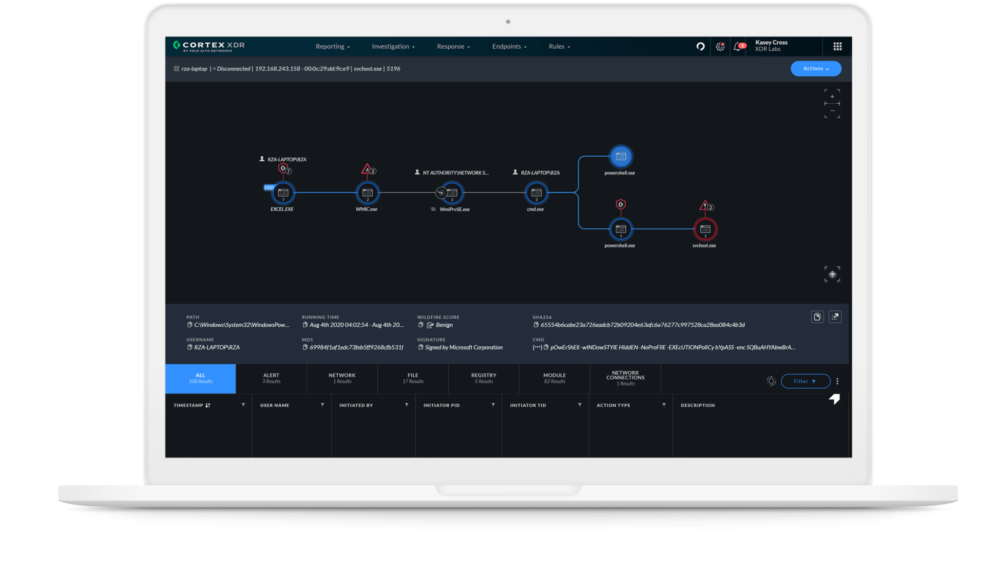 Encuentre amenazas ocultas rápido
