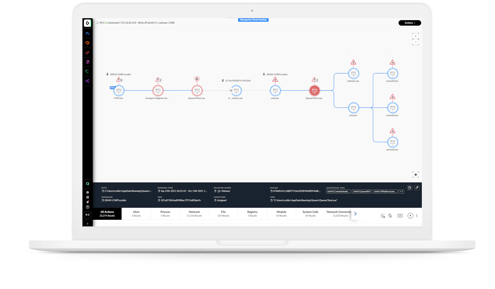 Investiga incidentes rápidamente